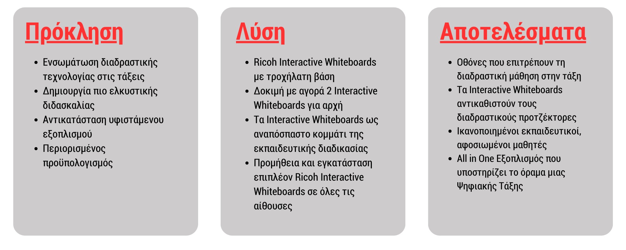 infographic-case-study-aristoteleio