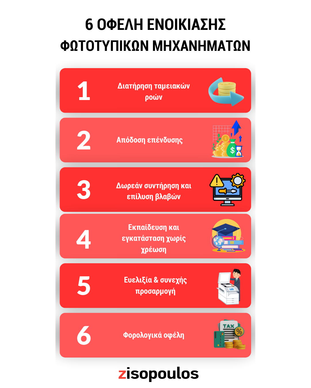 infographic-of-6-benefits-renting-a-copier