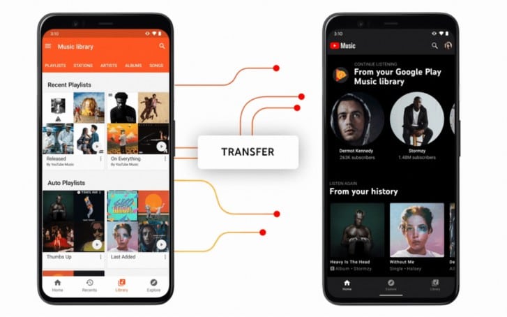 Google Music
