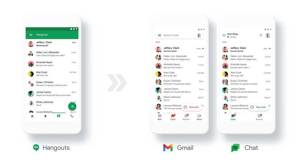 Goodbye Hangouts, Google Chat coming to replace next year 1