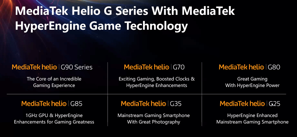 Mediatek