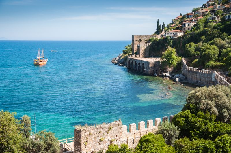 Destination Croatia