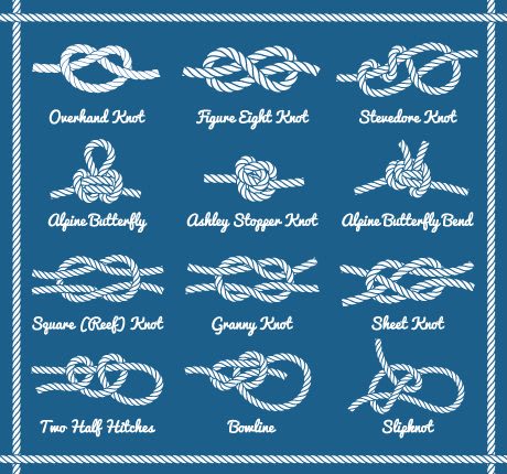 Sailing knots