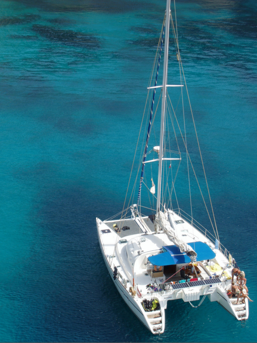 top charter yachts