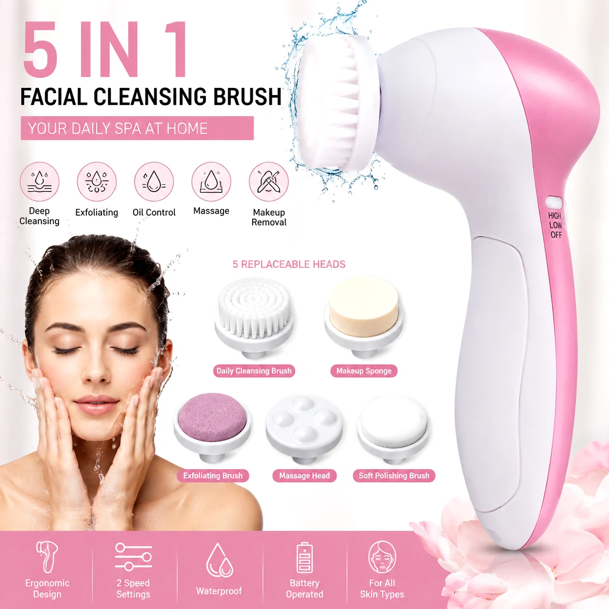 5-in-1 Electric Facial Cleansing & Massage Brush