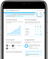 Supermotiverende maandrapportages