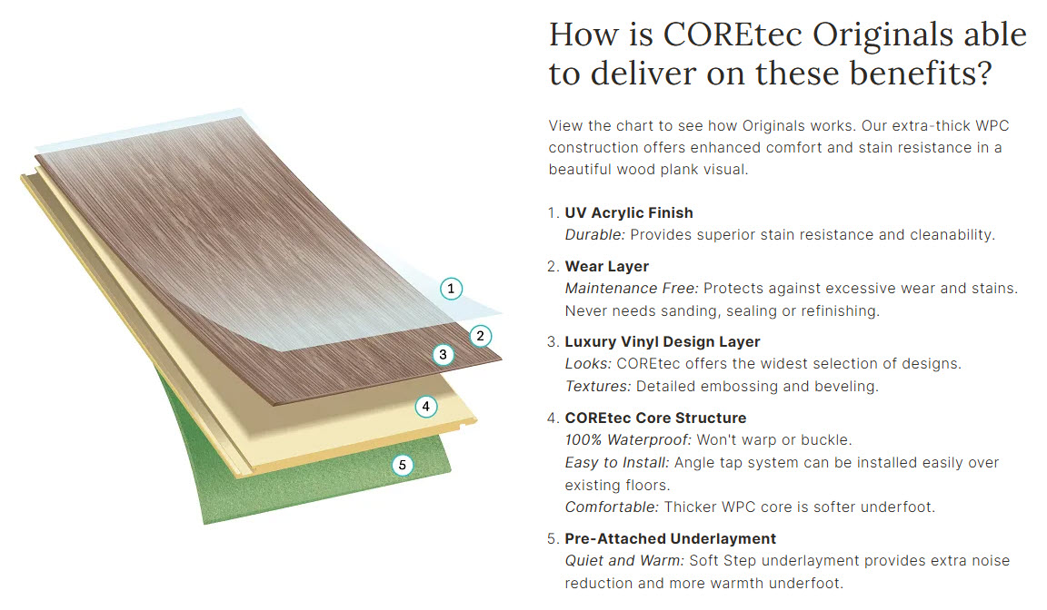 Soft Step Constuction