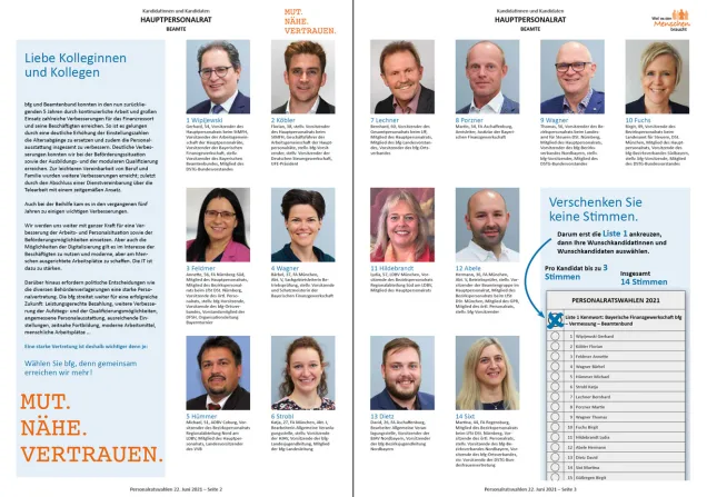 bfg Personalratswahl 21