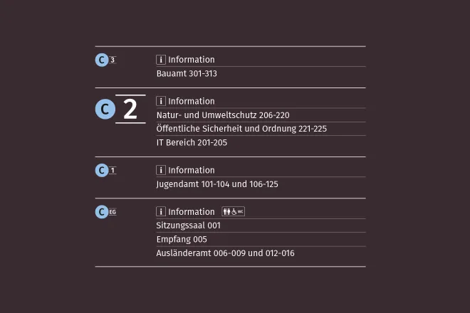 Orientierungssystem Landratsamt Garmisch-Partenkirchen