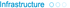 Infopark Kochi's logo