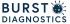 WordPress's logo