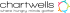 Chartwells Higher Ed's logo