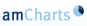 amCharts's logo