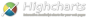 Highcharts's logo