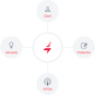 Thunder's logo