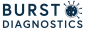 WordPress's logo