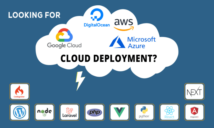 Cloud Deployment