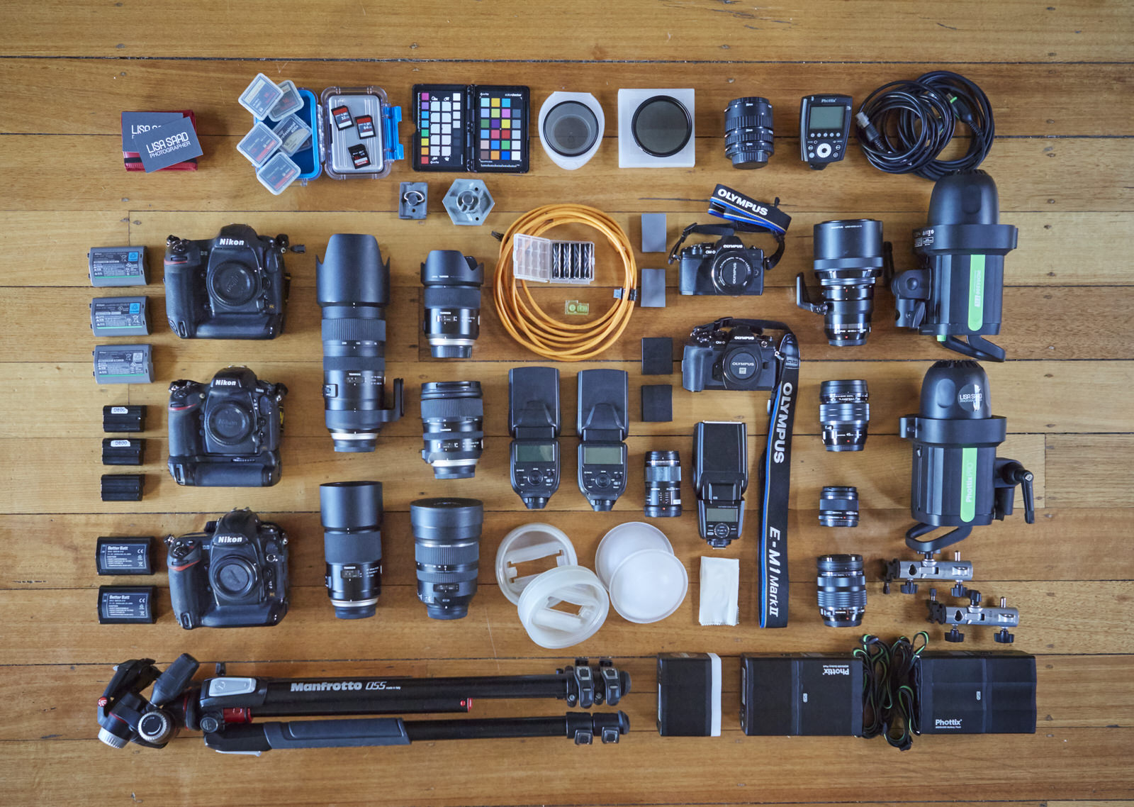 Camera equipment management