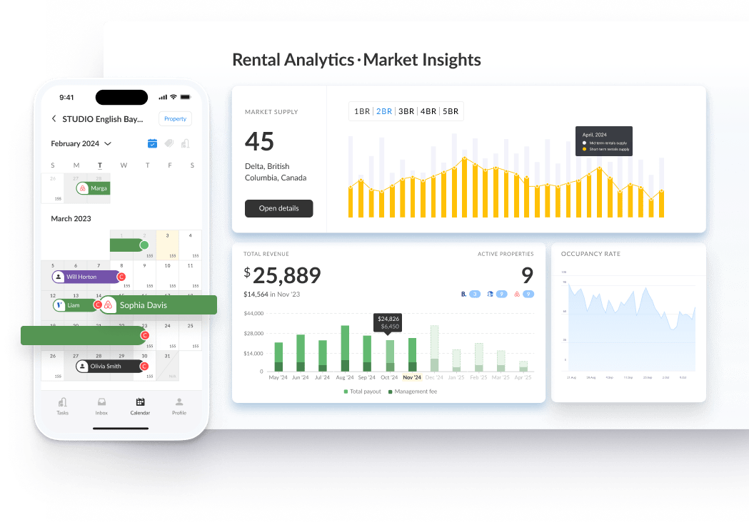 Vacation Rental Analytics Dashboard