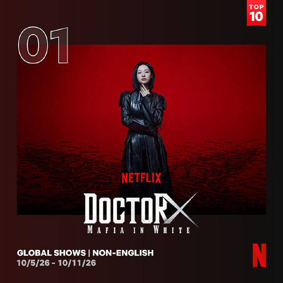 Kim Ji Won'lu 'Doctor X' 3 Günde Dünyanın Zirvesinde!