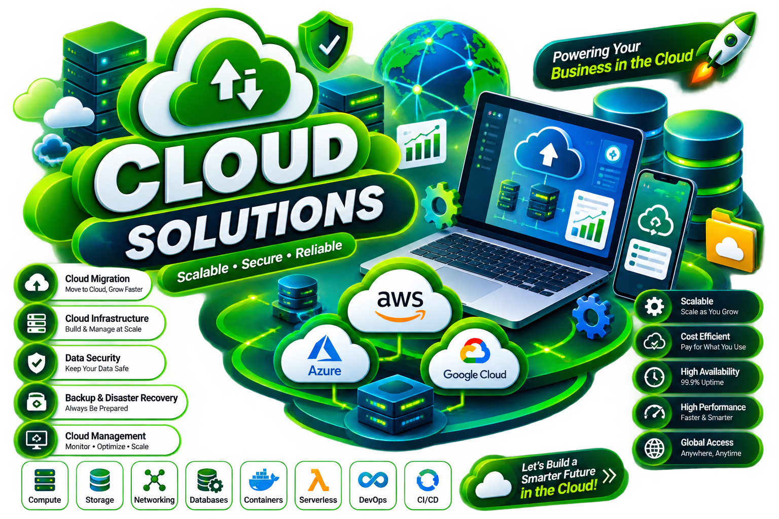 Cloud Solutions