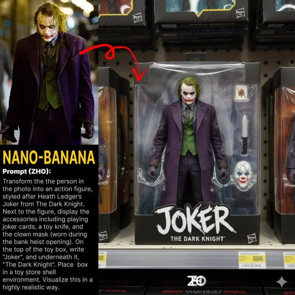 Photo to Action Figure Transformation — AI image prompt example