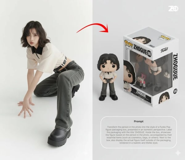 Photo to Funko Pop Figure — AI image prompt example