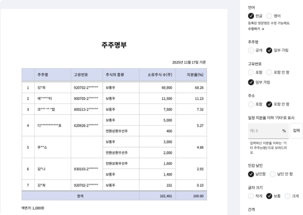 주주명부 관리 대시보드