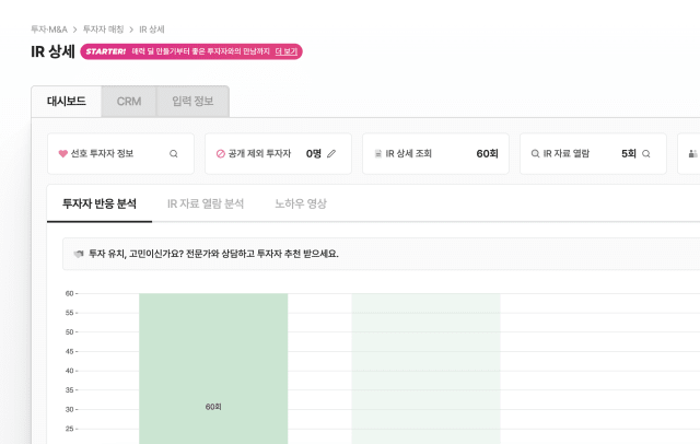 Seed부터 M&A까지 성장 단계별 서포트.