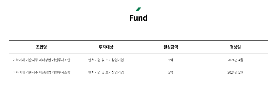 https://res.cloudinary.com/zuzu-homepage/image/upload/f_auto,q_auto/v1739878525/qjkitodd9s1ixgl6qxbo.png