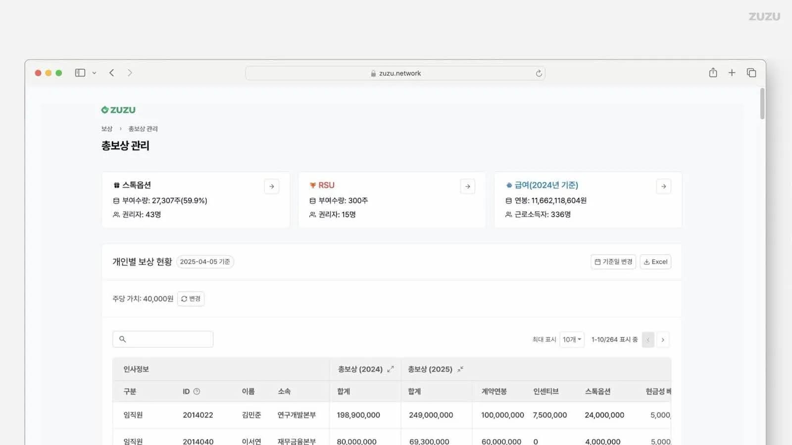 https://res.cloudinary.com/zuzu-homepage/image/upload/f_auto,q_auto/v1747309134/kn8q15tnmgsigug2hbvo.png