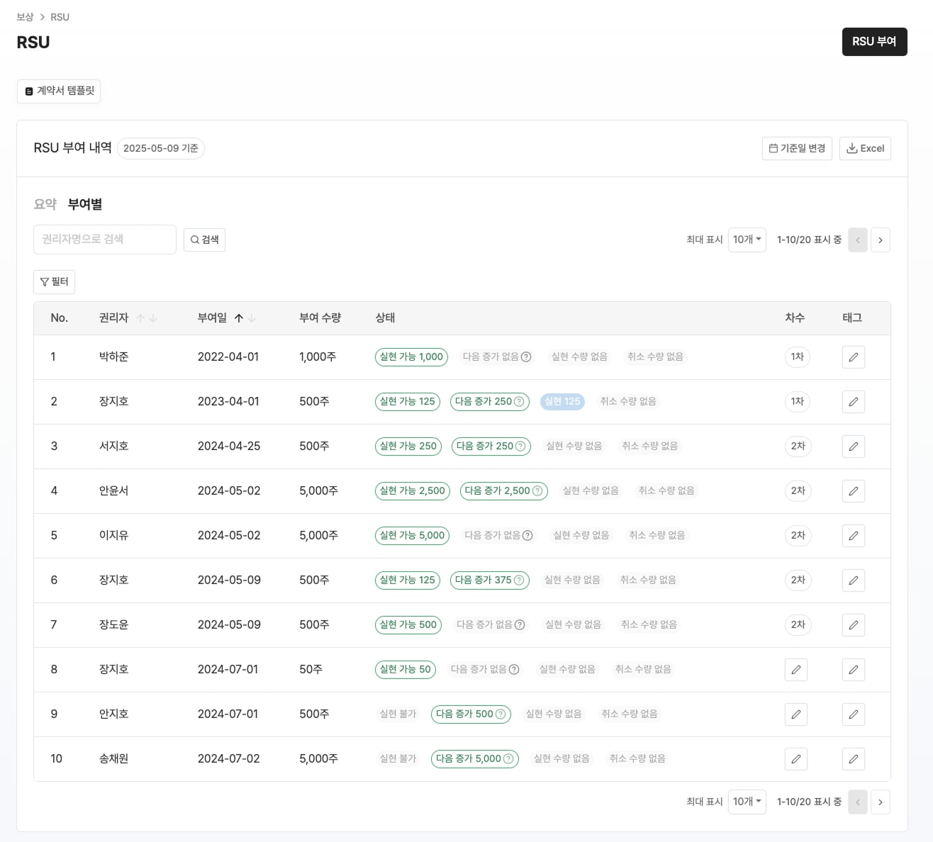 https://res.cloudinary.com/zuzu-homepage/image/upload/f_auto,q_auto/v1751285188/vriiq38d4opfmixjxa3f.png