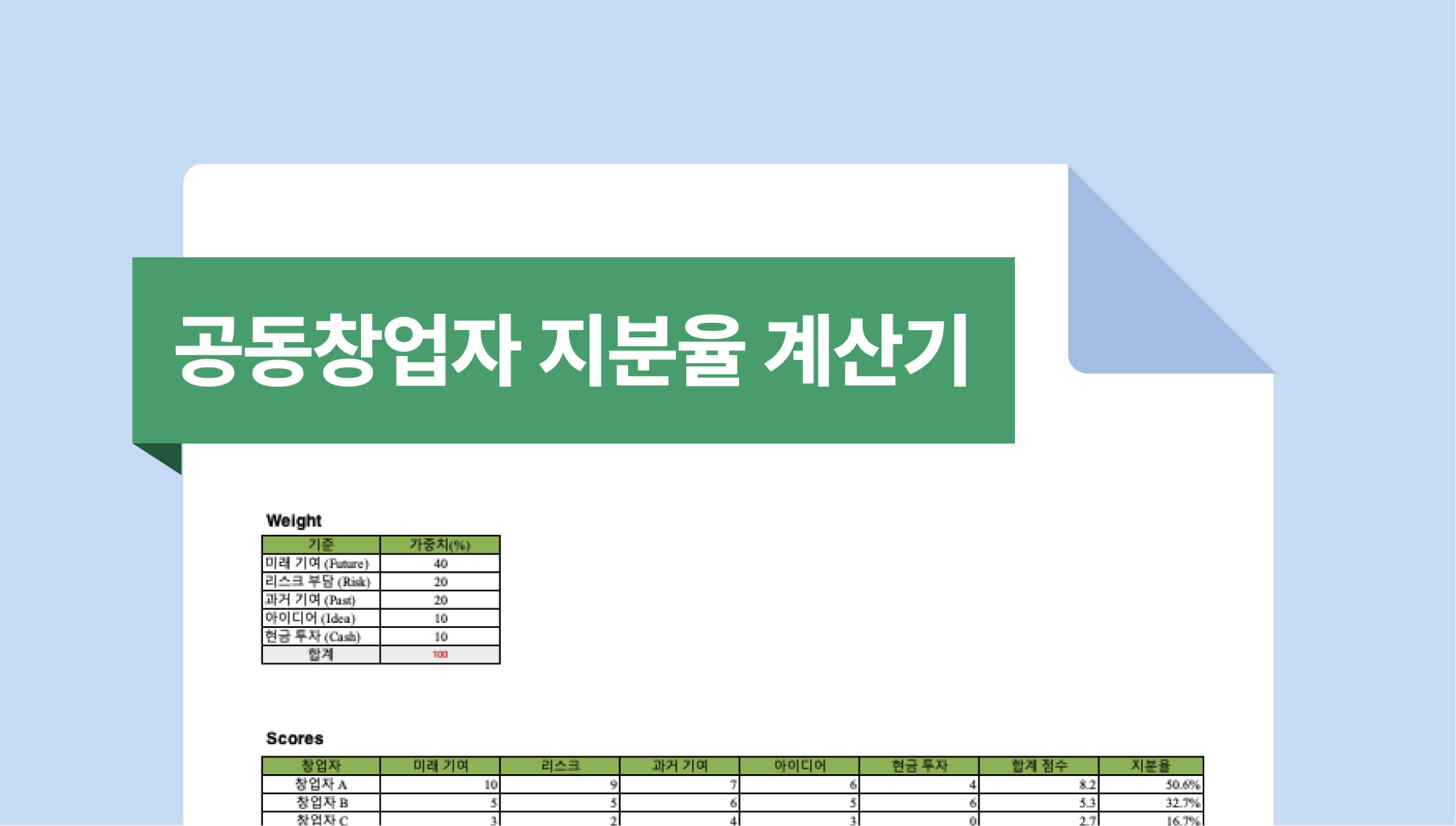 썸네일 이미지