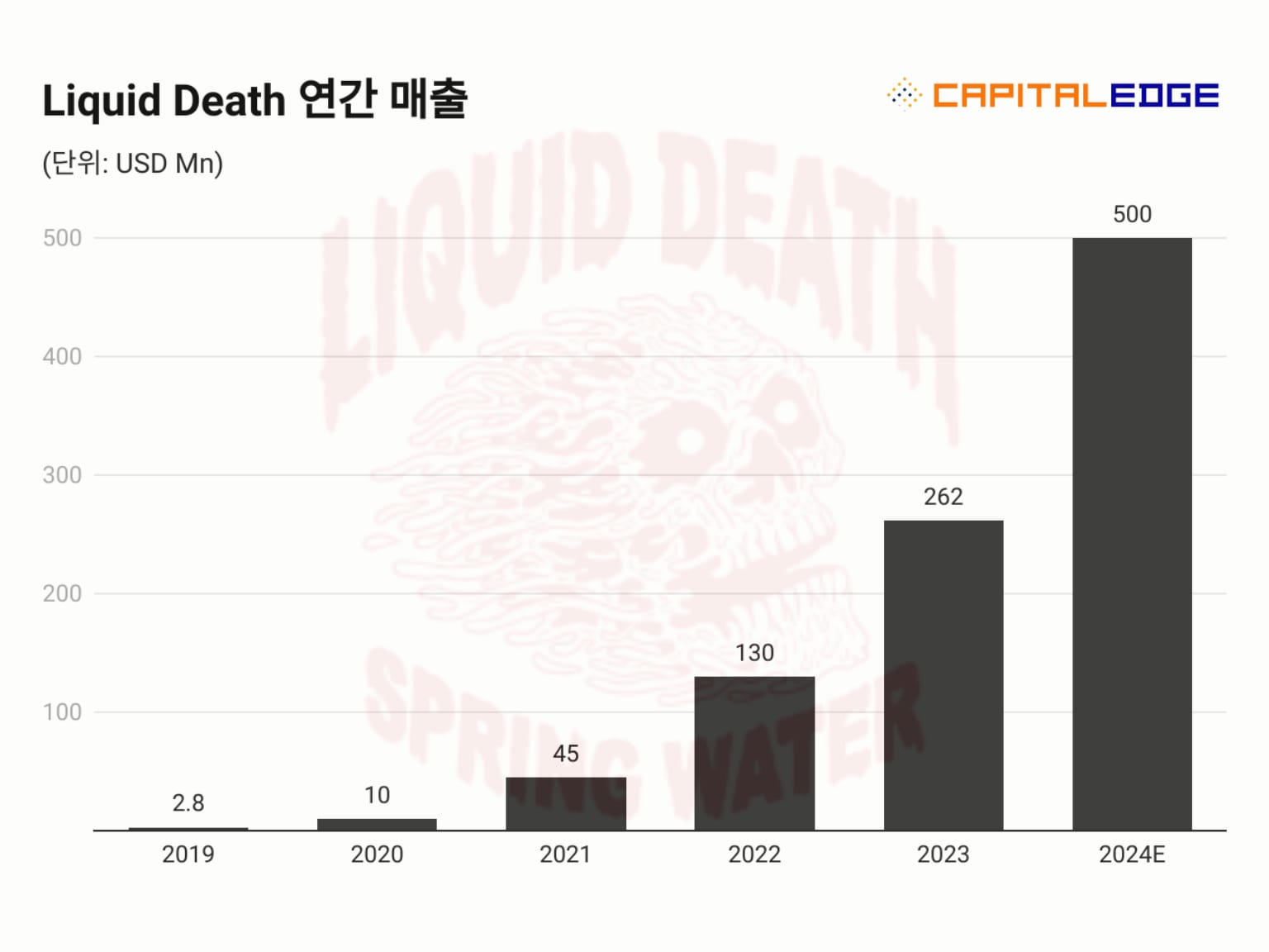 https://res.cloudinary.com/zuzu-homepage/image/upload/f_auto/q_auto/v1719889119/dekpogymelpbzj0sh0ne.png