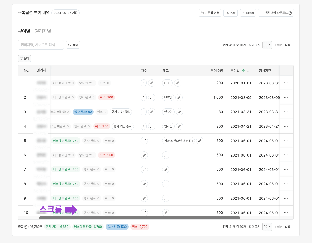 https://res.cloudinary.com/zuzu-homepage/image/upload/f_auto/q_auto/v1727323192/osjmyt7qmefkqwcyjx9w.png