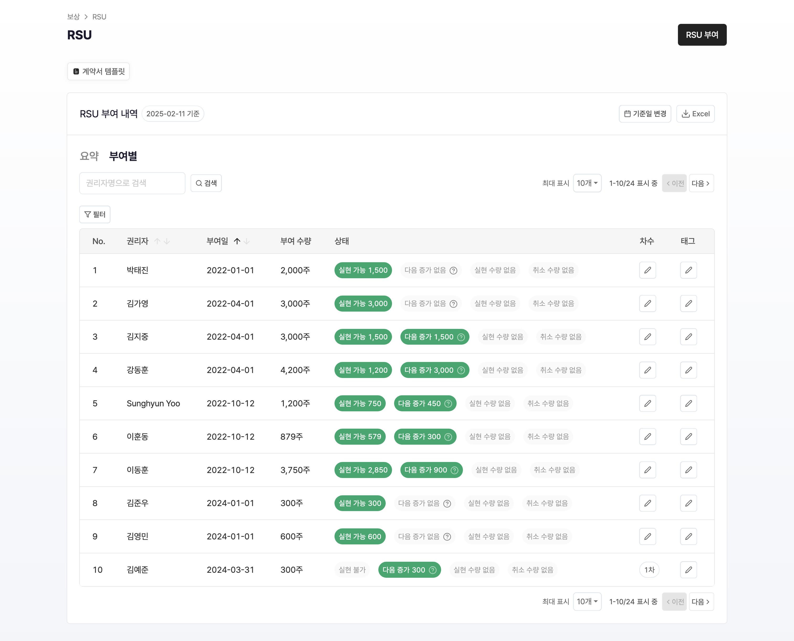 https://res.cloudinary.com/zuzu-homepage/image/upload/q_auto,f_auto/hq3ohvyantm2j1jbept7