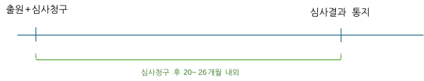 https://res.cloudinary.com/zuzu-homepage/image/upload/q_auto,f_auto/llcmkak6zawkq38biovf.svg