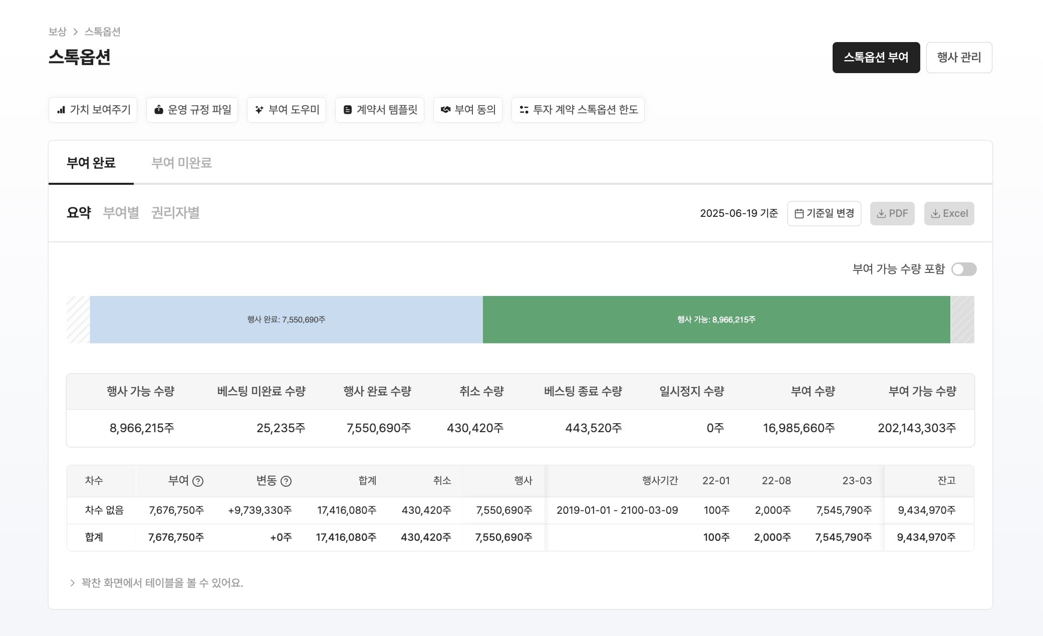 https://res.cloudinary.com/zuzu-homepage/image/upload/q_auto,f_auto/option-grant/edg3nbhqz0defzgrotlc