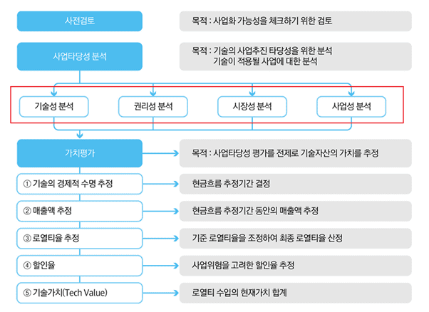 https://res.cloudinary.com/zuzu-homepage/image/upload/q_auto,f_auto/v1715836377/%EA%B7%B8%EB%A6%BC2_d3rhnd.png
