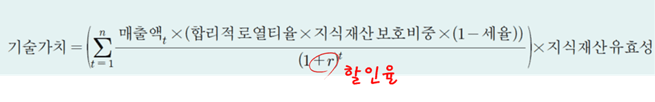 https://res.cloudinary.com/zuzu-homepage/image/upload/q_auto,f_auto/v1715838097/%EA%B7%B8%EB%A6%BC14_jstv2g.png
