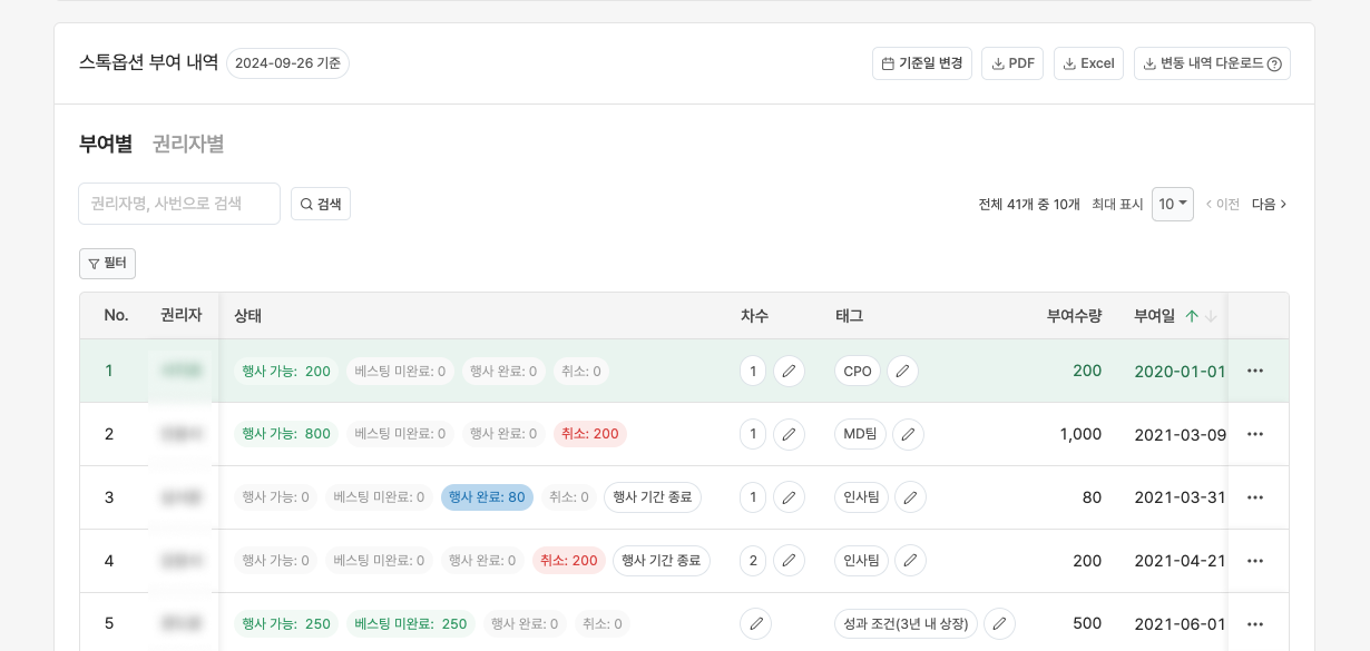 https://res.cloudinary.com/zuzu-homepage/image/upload/v1727322339/iiflmjbskrg6ma7ohv5o.png