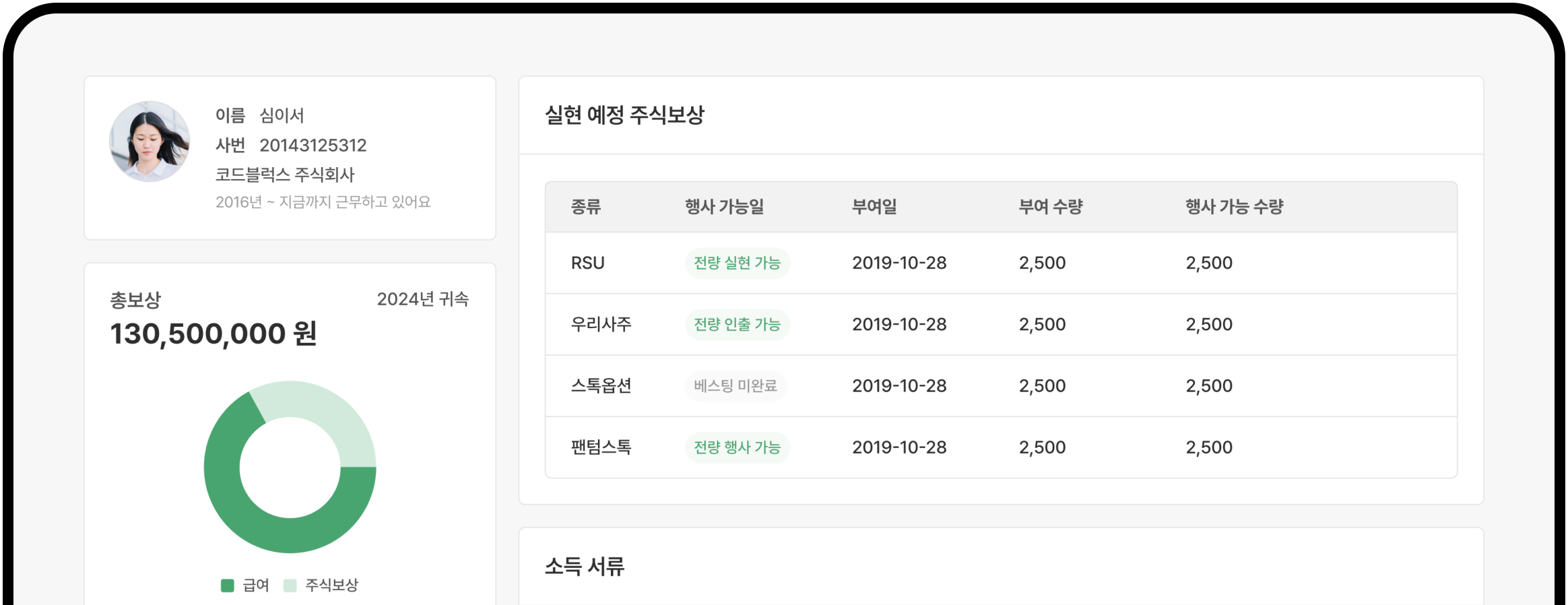총보상 대표 이미지