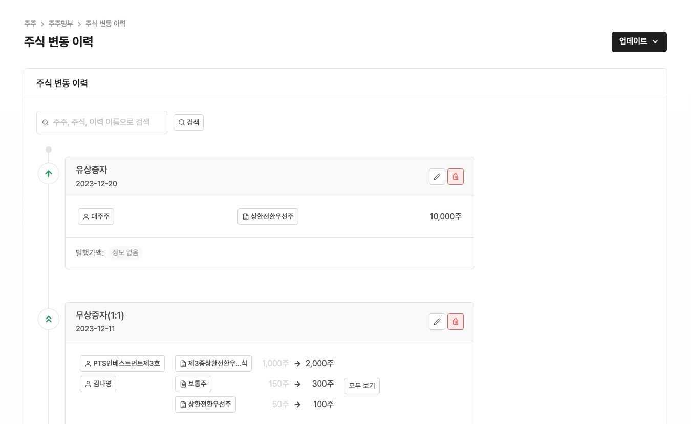 https://res.cloudinary.com/zuzu-homepage/image/upload/v1760432022/mo08djii8tksrmyvgkth.jpg