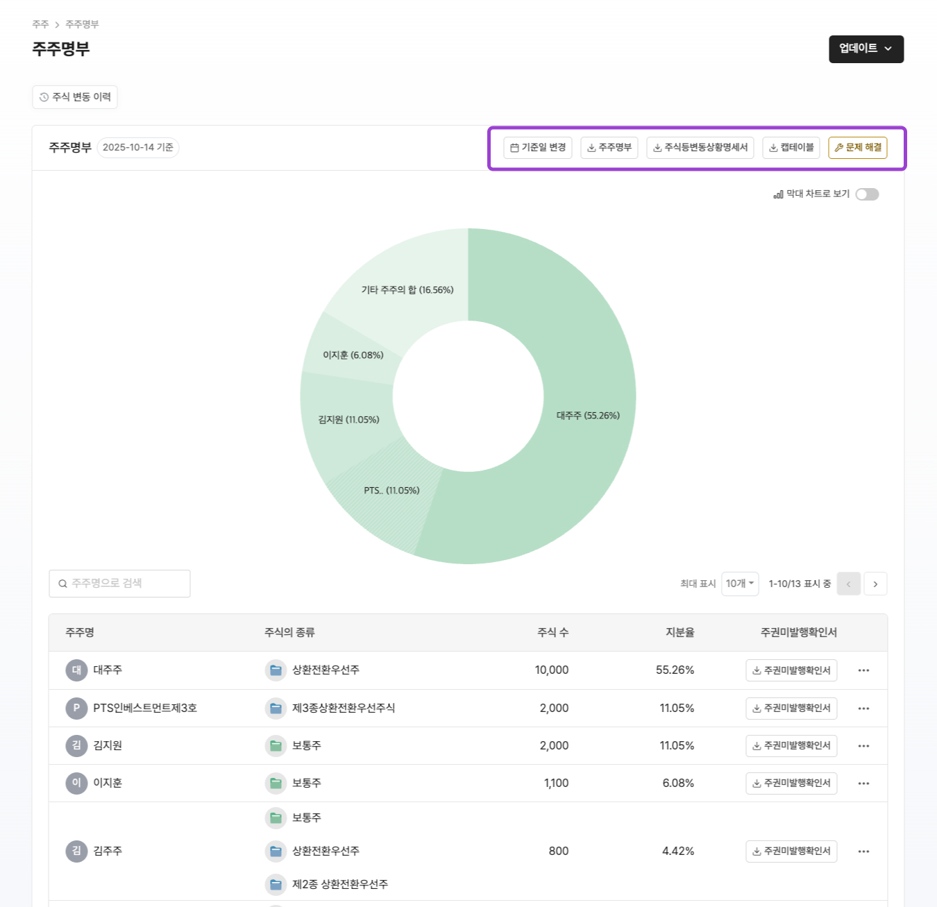 https://res.cloudinary.com/zuzu-homepage/image/upload/v1760432022/qjgvq2cku5lirws4cyvk.jpg