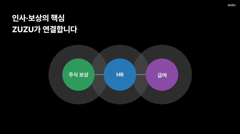 https://res.cloudinary.com/zuzu-homepage/image/upload/v1763392580/tu6q3tssbr3aplhmqg4x.png