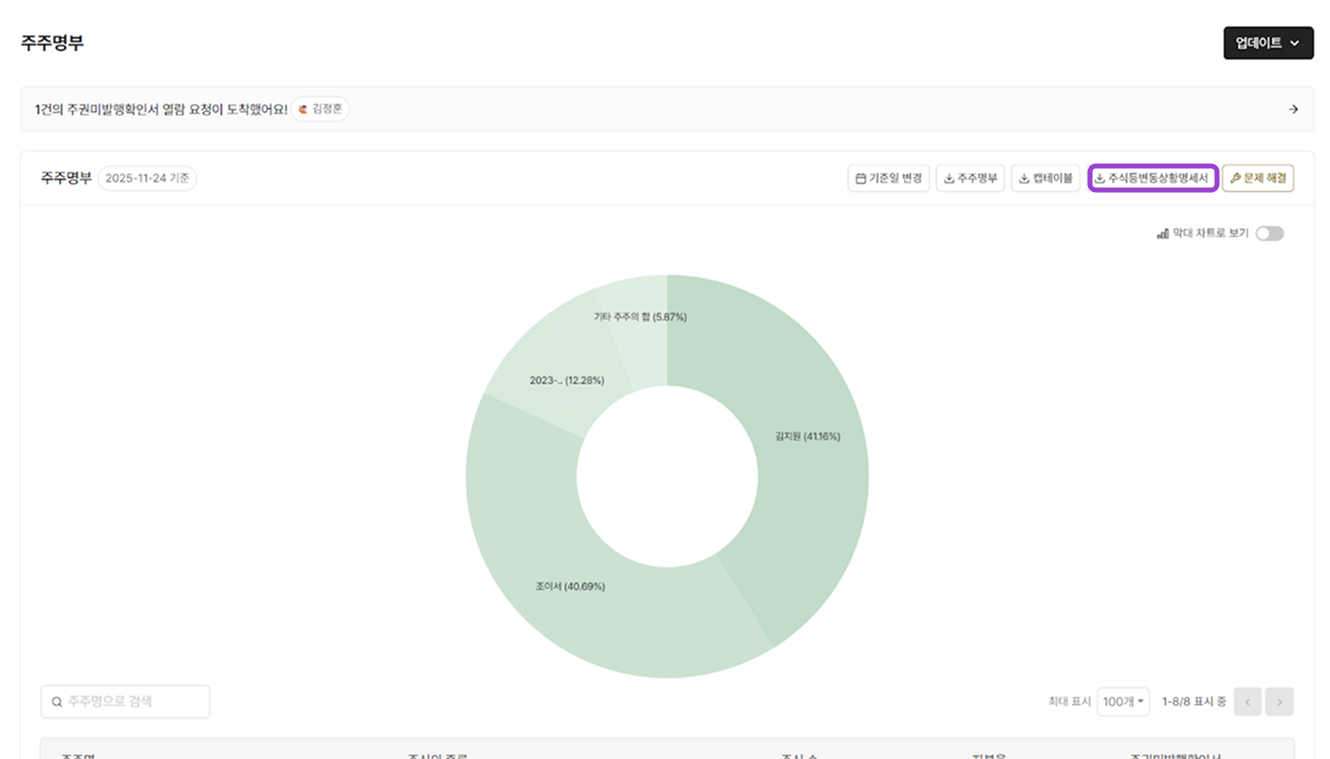 https://res.cloudinary.com/zuzu-homepage/image/upload/v1764333885/hi3iatm2ixdnxvjx8c6e.png
