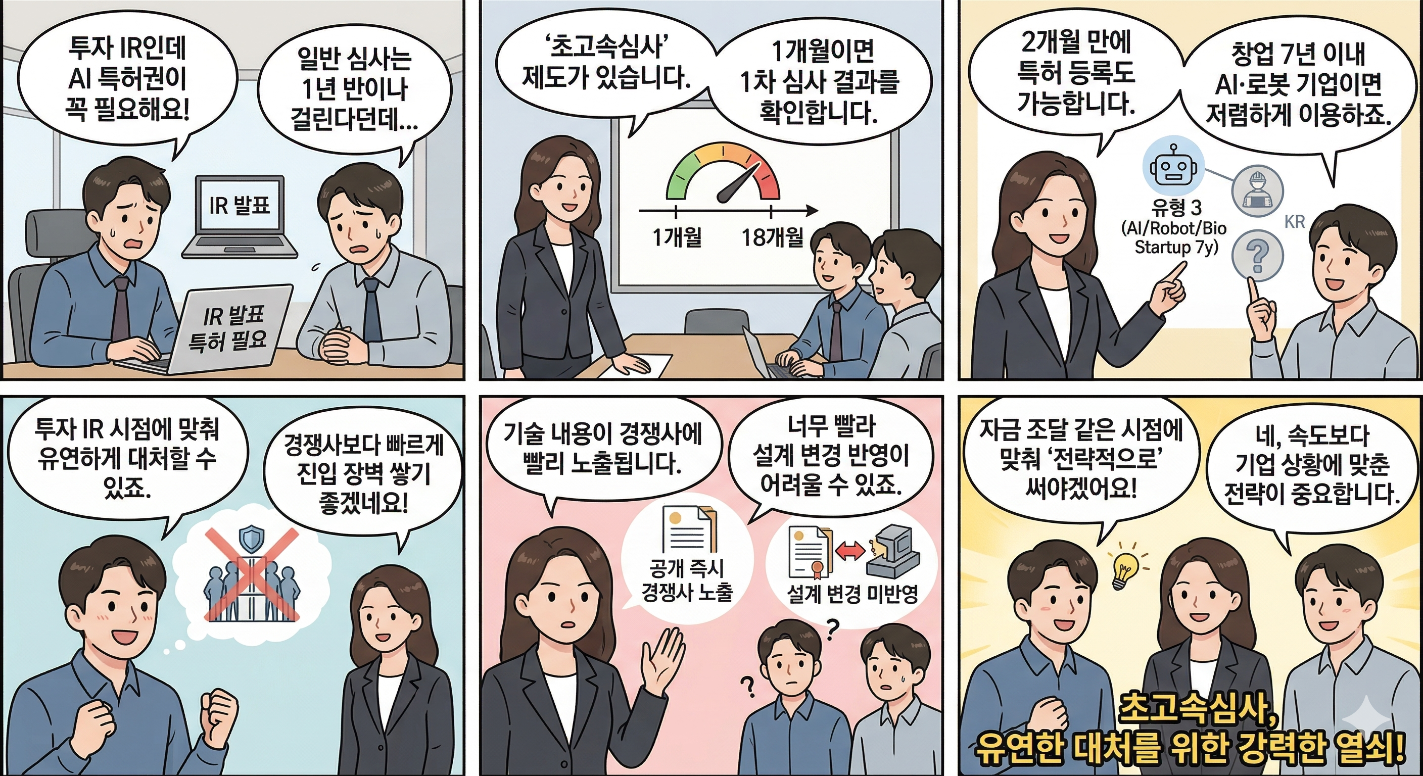 솔루션의 출시 전 특허출원을 하는 것이 일반적입니다. 솔루 화면