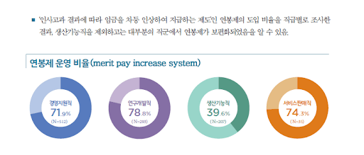 https://res.cloudinary.com/zuzu/image/upload/f_auto/q_auto/v1715048797/salary2.png