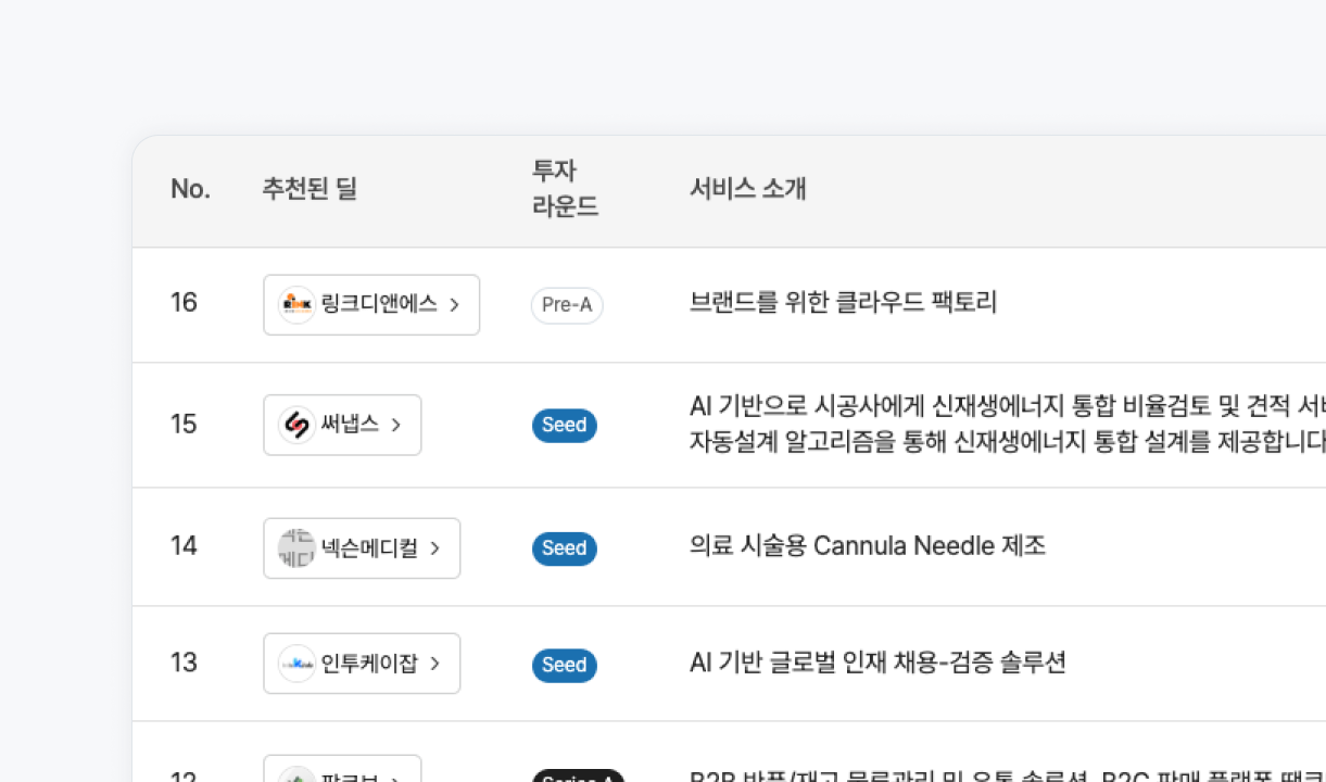 
                                                관심 키워드 설정
                                            