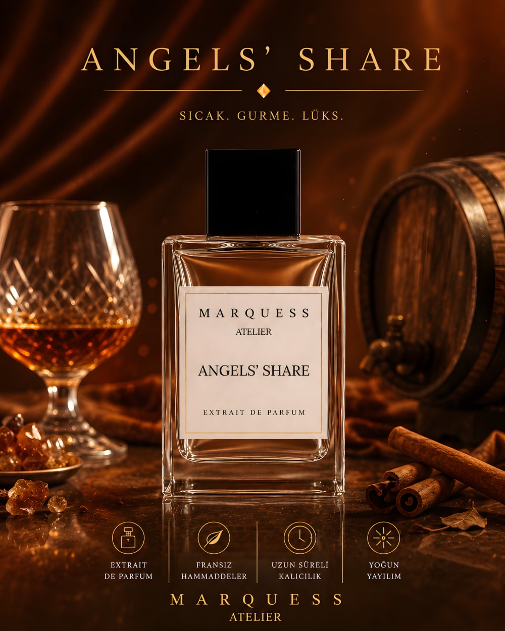 Angels' Share